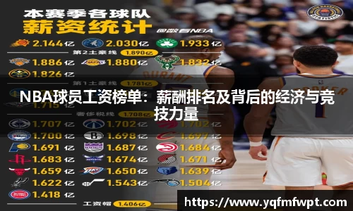 NBA球员工资榜单：薪酬排名及背后的经济与竞技力量